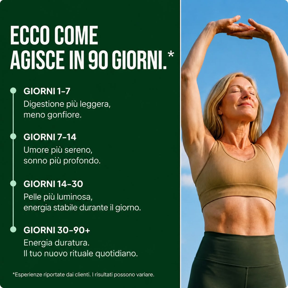 Capsule di Superfrutto di Amla
