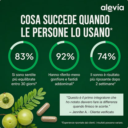 Capsule di Superfrutto di Amla